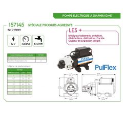 Pompe électrique 12 Volts spécial produits agressifs et phytosanitaires-VITON-8.3 litr/min-4.8 Bar.